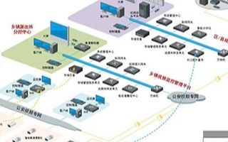 上海交大黑科技 小葉子 24小時監(jiān)控體溫 低功耗藍牙無線連接